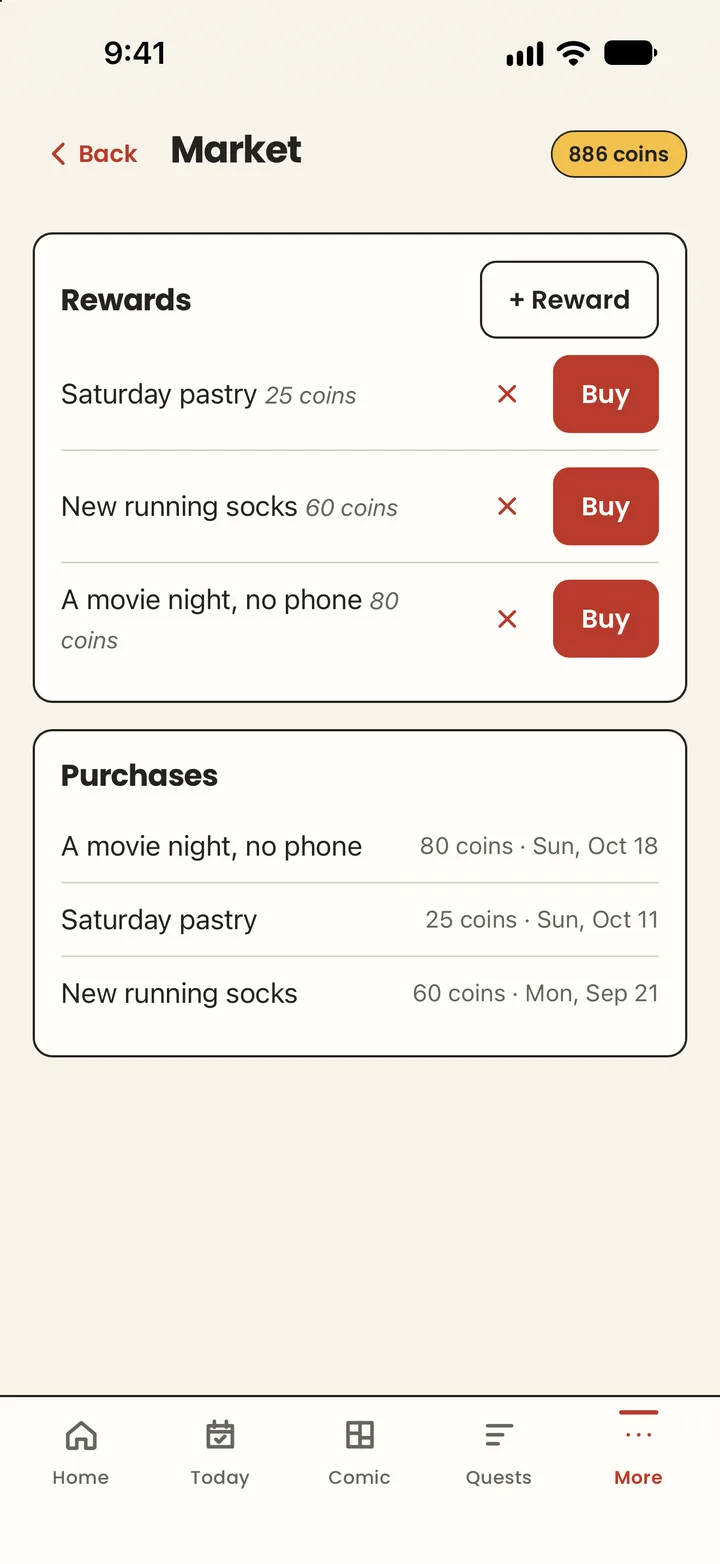 The Market: rewards you set yourself, bought with coins