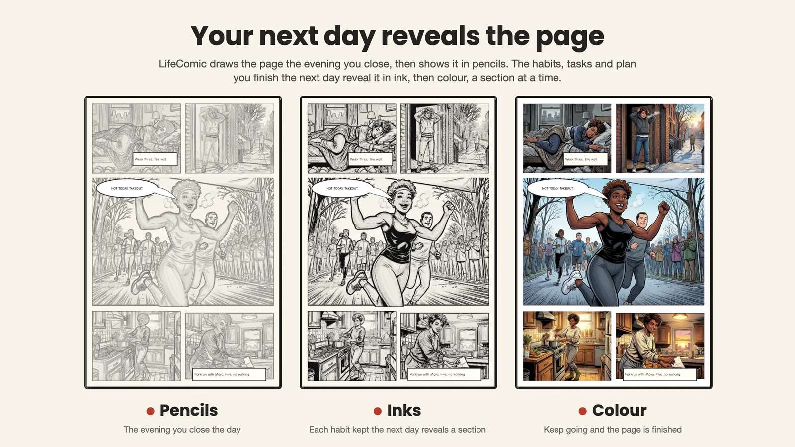 The same page three times under the heading Your next day reveals the page: in pencils, inked, and in colour